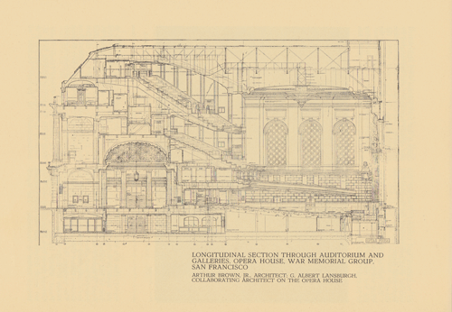 WMOH blueprint