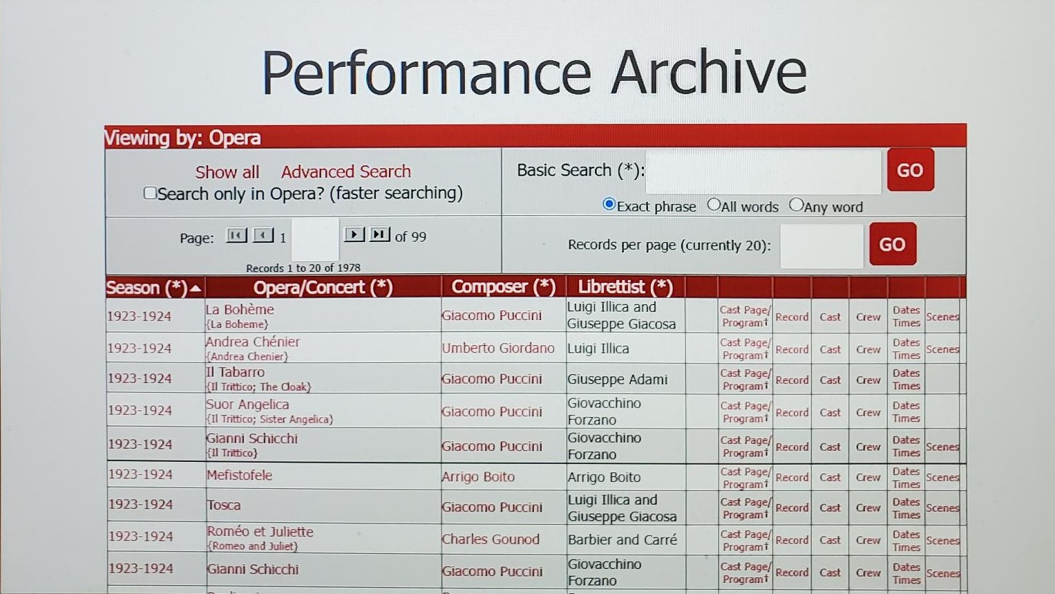 SFO Performance Archive